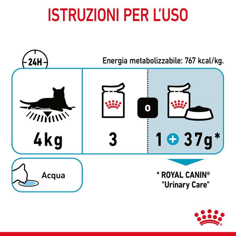 Royal Canin Urinary Care Salsa Umido per Gatto - 12x85gr Royal Canin Urinary Care Salsa Umido per Gatto - 12x85gr